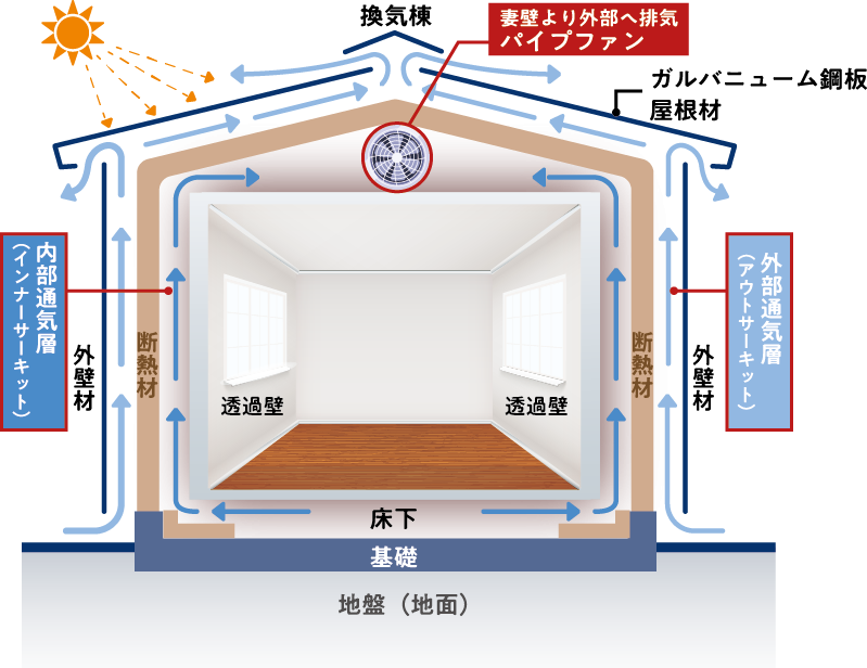 setsumei.png
